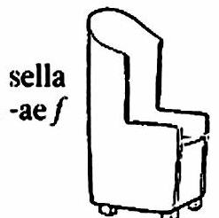 lat110-sella lat110-sella.jpg