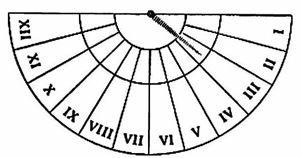lat96-tempus lat96-tempus.jpg