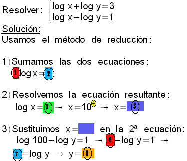 sislog011.gif
