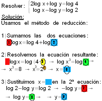 sislog021.gif