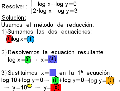 sislog031.gif