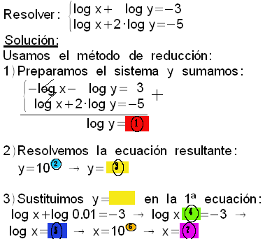 sislog041.gif
