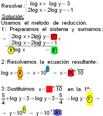 sislog051.gif