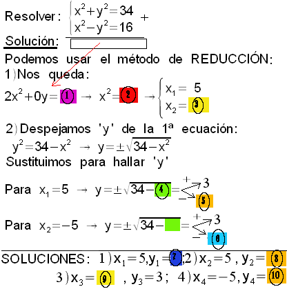 sisnolinotro011.gif