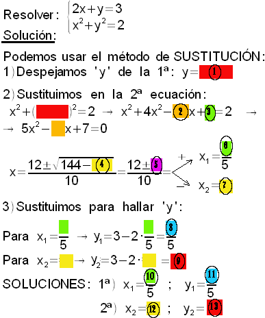 sisnolinotro021.gif
