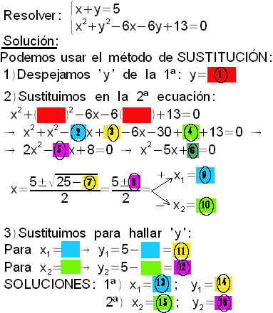 sisnolinotro041.gif